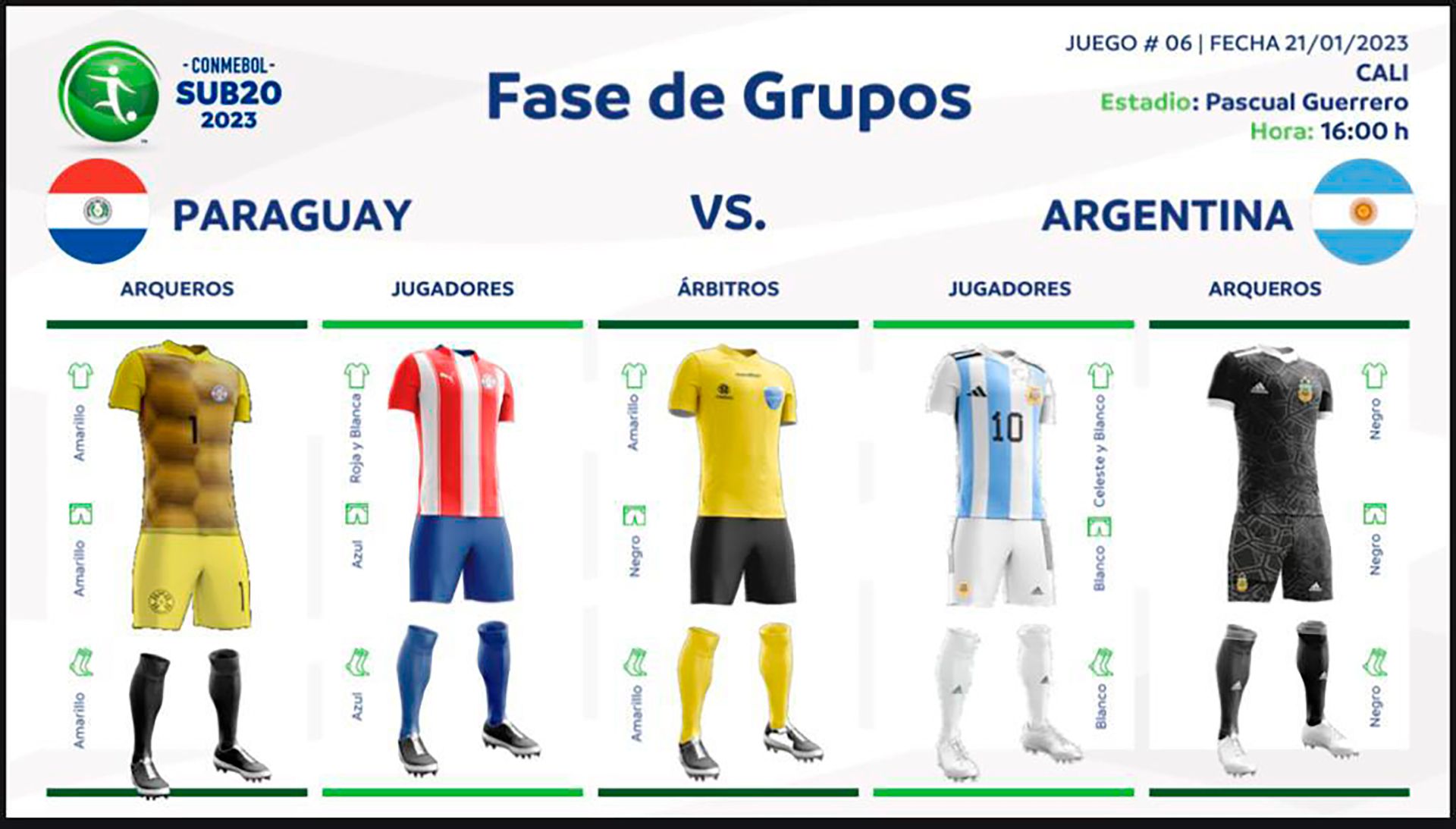 Uruguay vs. Venezuela por el Sudamericano Sub 20: hora, TV y qué necesita  la Celeste para clasificar hoy al Mundial - EL PAÍS Uruguay